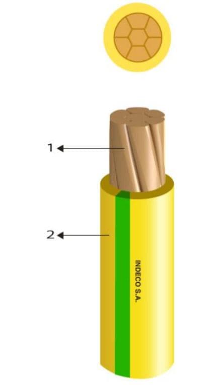 CONDUCTOR ELECTRICO 750V LIBRE HALOGENO 1.5MM2 AMAR/VERDE FREETOX-PC NH90