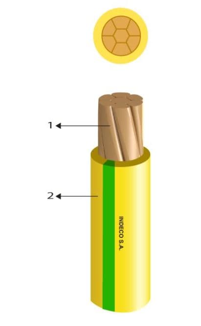 CONDUCTOR ELECTRICO 750V LIBRE HALOGENO 4MM2 AMAR/VERDE FREETOX-PC NH90