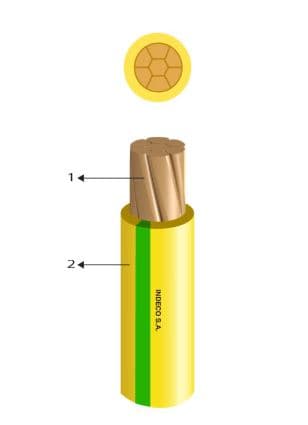 CONDUCTOR ELECTRICO 750V LIBRE HALOGENO 25MM2 AMAR/VERDE FREETOX NH90