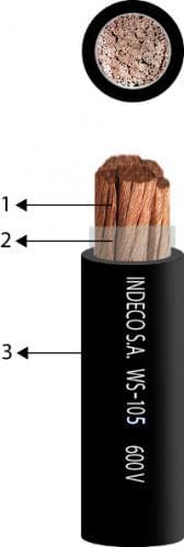 CONDUCTOR ELECTRICO SOLDAR 600V 2/0AWG NEGRO WS