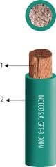 CONDUCTOR ELECTRICO 300V 16AWG VERDE AUTOMOTRIZ GPT-3