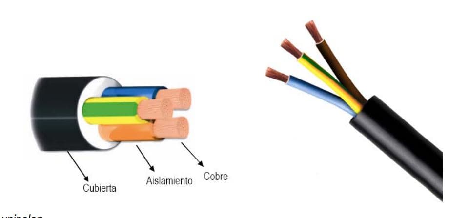 CONDUCTOR ELECTRICO 1KV 4X25MM2 NEGRO BARRYFLEX RV-K