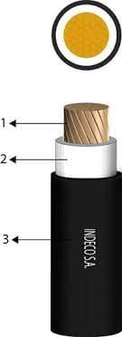 CONDUCTOR ELECTRICO 1KV LIBRE HALOGENO 185MM2 NEGRO N2XOH