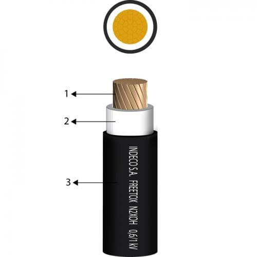 CONDUCTOR ELECTRICO 1KV LIBRE HALOGENO 35MM2 AMARILLO N2XOH