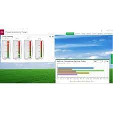 LICENCIA INDIVIDUAL 1 ANO P/SOFTWARE V8.1 PSWSA1YR