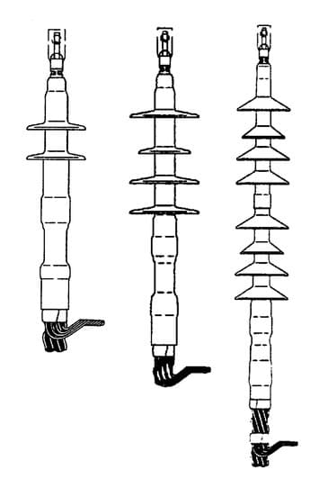 KIT TERMINACION INT/EXT AUTOCON ULTRARAP P/CAB. SECO UNIP 35KV 35-70MM2 QTIII 7683-S-8