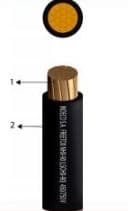 CONDUCTOR ELECTRICO 750V LIBRE HALOGENO 2.5MM2 BLANCO NHX-90