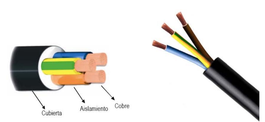CONDUCTOR ELECTRICO 1KV 5G10MM2 NEGRO BARRYFLEX RV-K