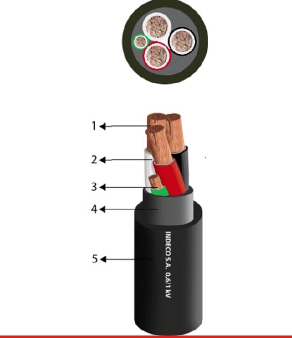CONDUCTOR ELECTRICO 1KV 3X70+1X35MM2 NEGRO RETFLEX N2XY