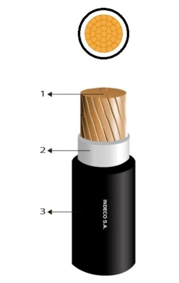 CONDUCTOR ELECTRICO 1KV LIBRE HALOGENO 95MM2 AZUL N2XOH